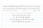Butter Typeface