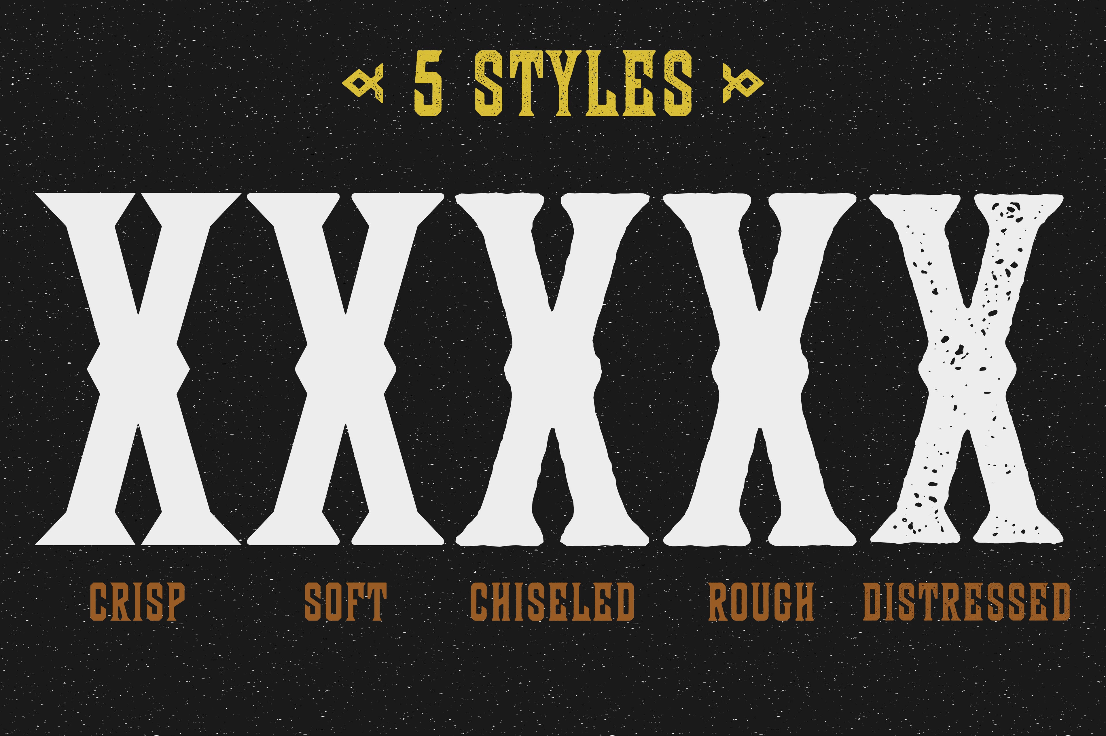 Wooderson: A Woodblock Typeface