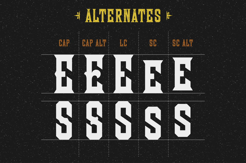 Wooderson: A Woodblock Typeface