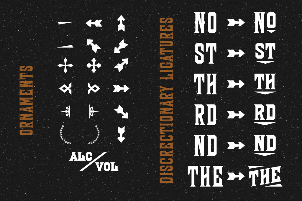 Wooderson: A Woodblock Typeface